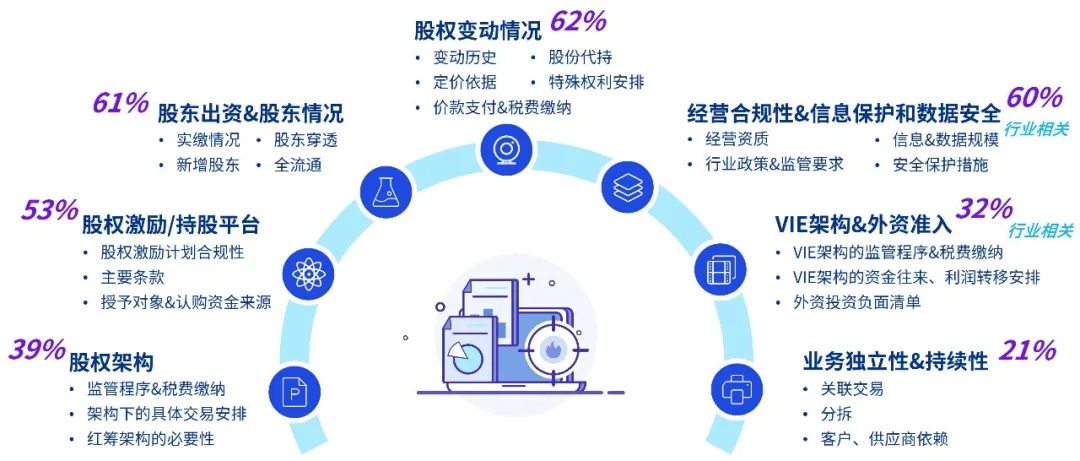 管家一肖一码100中奖,警惕虚假宣传,全面解答解释落实