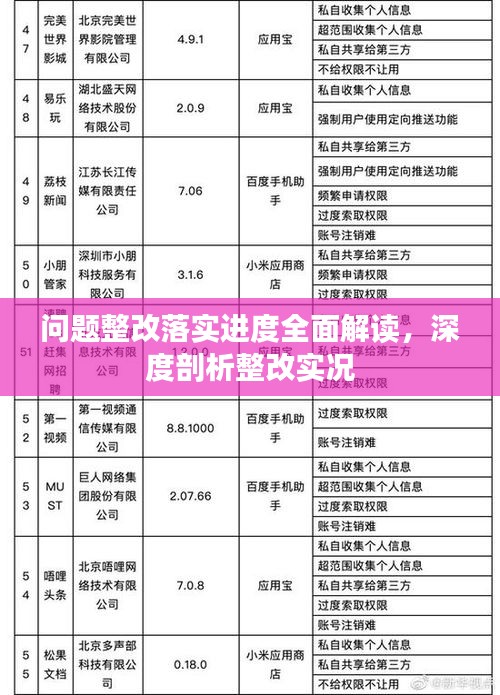 新澳门四肖期期准免费全面释义、深度解答解释落实